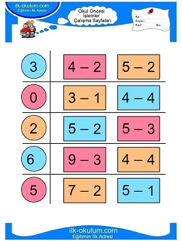 Çocuklar İçin toplam işlemi yaprak testleri 